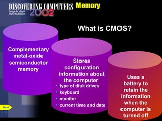 Memory
What is CMOS?
Complementary
metal-oxide
semiconductor
memory
Stores
configuration
information about
the computer
• type of disk drives
• keyboard
• monitor
• current time and date
Uses a
battery to
retain the
information
when the
computer is
turned off
p. 4.21
Next
 