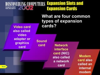 Modem
card also
called an
internal
modem
Expansion Slots and
Expansion Cards
What are four common
types of expansion
cards?
Network
interface
card (NIC)
also called
a network
card
Sound
card
Video card
also called
video
adapter or
graphics
card
p. 4.23
Next
 