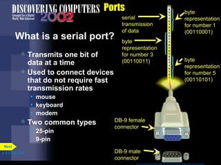 Ports
What is a serial port?
serial
transmission
of data
DB-9 female
connector
byte
representation
for number 3
(00110011) byte
representation
for number 5
(00110101)
DB-9 male
connector
byte
representation
for number 1
(00110001)
 Transmits one bit of
data at a time
 Used to connect devices
that do not require fast
transmission rates
• mouse
• keyboard
• modem
 Two common types
• 25-pin
• 9-pin
p. 4.27 Fig. 4-35
Next
 