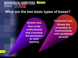 Expansion bus
Allows the
processor to
communicate
with peripheral
devices
Buses
What are the two basic types of buses?
System bus
Part of the
motherboard
that connects
the processor
to main
memory
p. 4.30
Next
 
