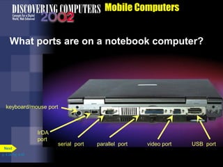 Mobile Computers
What ports are on a notebook computer?
keyboard/mouse port
IrDA
port
serial port parallel port video port USB port
p. 4.34 Fig. 4-45
Next
 