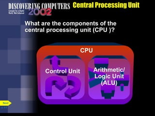 Central Processing Unit
What are the components of the
central processing unit (CPU )?
CPU
Arithmetic/
Logic Unit
(ALU)
Control Unit
p. 4.5
Next
 