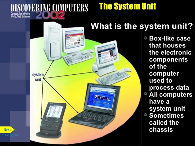 Chapter 4 The Components Of The System Unit