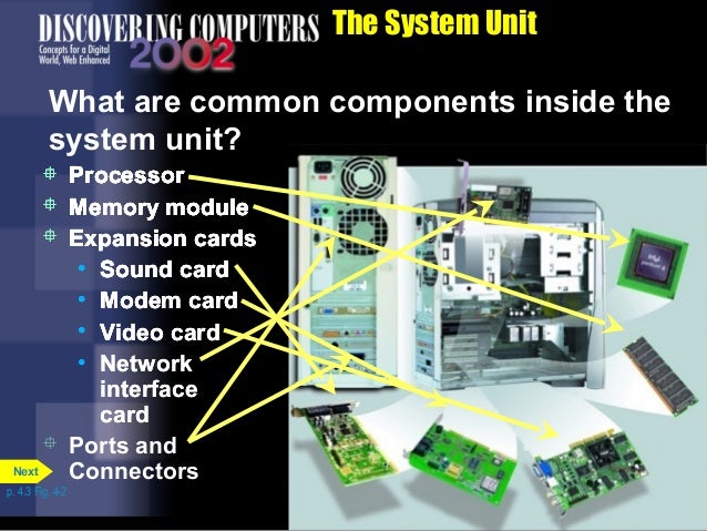 Chapter 4 The Components Of The System Unit
