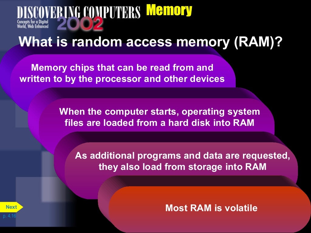 Chapter 4 The Components Of The System Unit