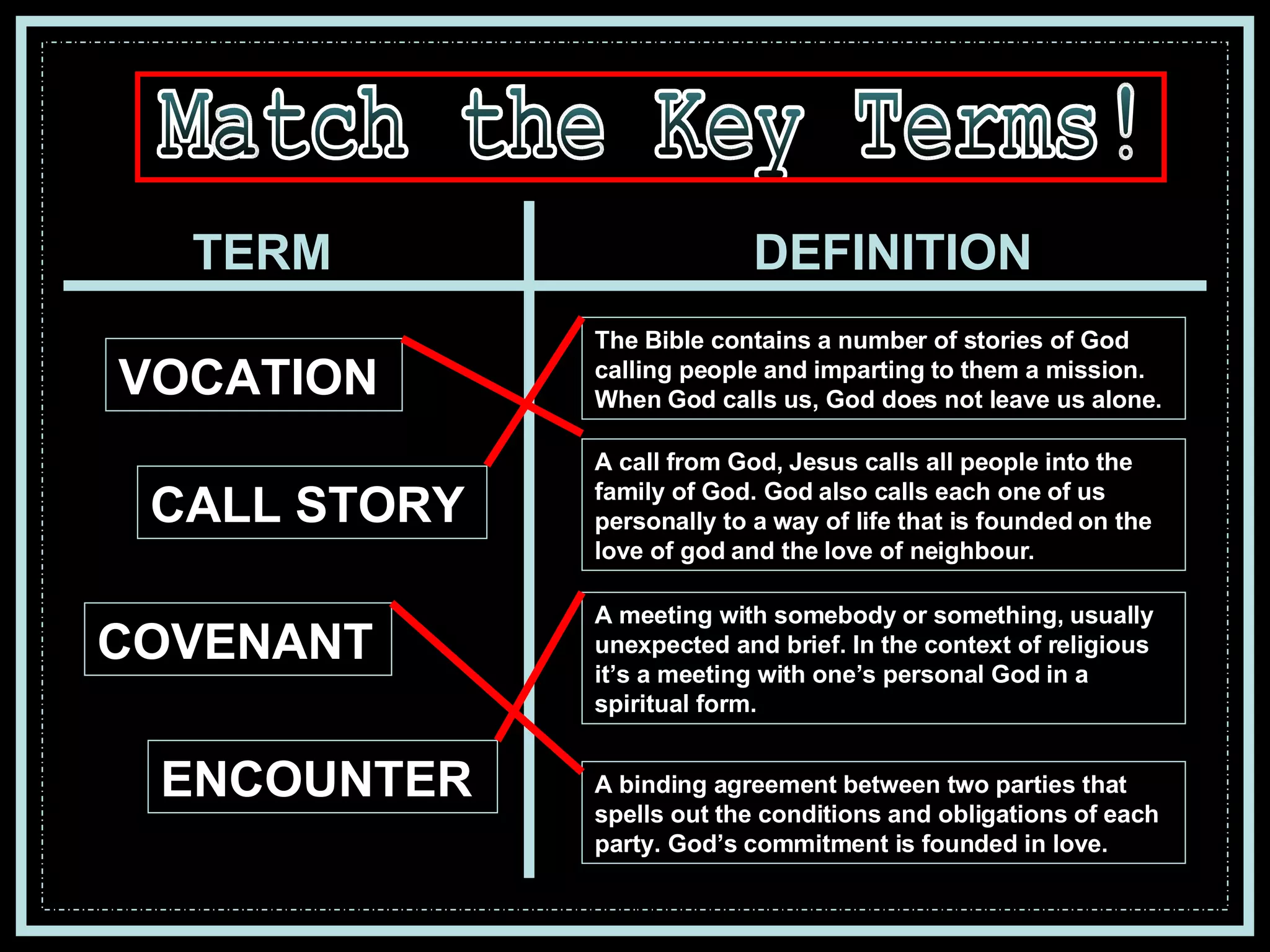 God Naming Chapter 4 The Naming of God and Ethics | PPT