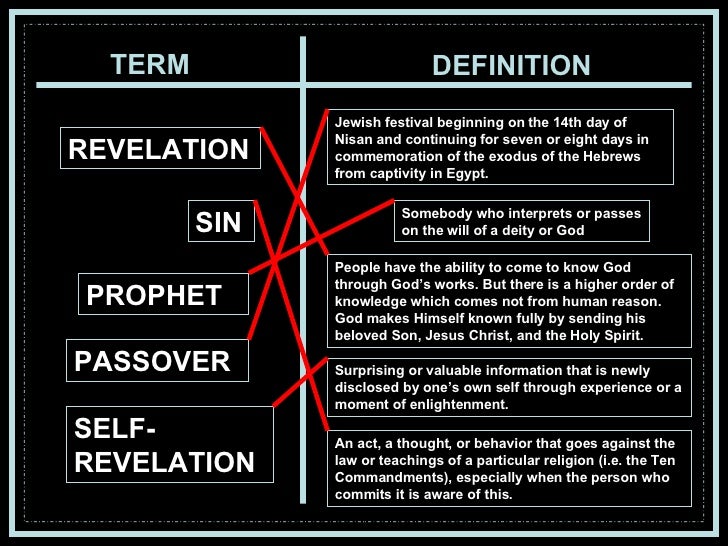 Chapter 4 The Naming of God and Ethics