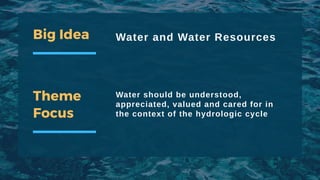 Water and Water ResourcesBig Idea
Theme
Focus
Water should be understood,
appreciated, valued and cared for in
the context of the hydrologic cycle
 