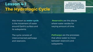 Lesson 4.1
The Hydrologic Cycle
Also known as water cycle,
is the movement of water
around Earth's surface and
its subsystems.
Water exists in the
hydrospehere, geosphere,
atmosphere, and biosphere,
and are connected together
by process in the hydrologic
cycle.
The cycle consists of
interconnected pathways
and reservoirs.
Reservoirs are the places
where water resides for
varying amount of time.
Pathways are the processes
that allow water to move
between reservoirs and
subsystems.
 