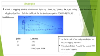 CHAPTER - 4 for software engineering (1).pptx