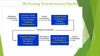 CHAPTER - 4 for software engineering (1).pptx
