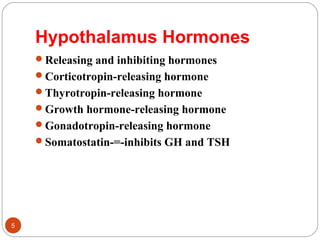 Hypothalamus Hormones
Releasing and inhibiting hormones
Corticotropin-releasing hormone
Thyrotropin-releasing hormone
Growth hormone-releasing hormone
Gonadotropin-releasing hormone
Somatostatin-=-inhibits GH and TSH
5
 