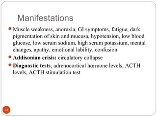 Manifestations
61
Muscle weakness, anorexia, GI symptoms, fatigue, dark
pigmentation of skin and mucosa, hypotension, low blood
glucose, low serum sodium, high serum potassium, mental
changes, apathy, emotional lability, confusion
Addisonian crisis: circulatory collapse
Diagnostic tests; adrenocortical hormone levels, ACTH
levels, ACTH stimulation test
 