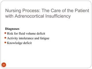 Nursing Process: The Care of the Patient
with Adrenocortical Insufficiency
Diagnoses
Risk for fluid volume deficit
Activity intolerance and fatigue
Knowledge deficit
64
 