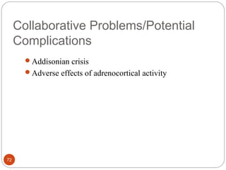 Collaborative Problems/Potential
Complications
Addisonian crisis
Adverse effects of adrenocortical activity
72
 