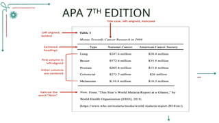 APA 7TH
EDITION
 