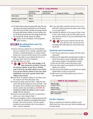 955
C I R C U L AT O R Y A N D R E S P I R AT O R Y S Y S T E M S
4. The table includes values for young adult males.The aver-
age volumes for young adult females are 20–25 percent
lower than those of males. Calculate the average volumes
for young adult females.Athletes can have volumes that
are 30–40 percent greater than the average for their gen-
der. Calculate the average volumes for athletes.
5. Dispose of your mouthpiece in the designated
waste container.
Breathing Rate and CO2
Production
6. Discuss with your partners the use of bromothymol
blue as an indicator of CO2. Develop a hypothesis that
describes a relationship between air volume exhaled
during rest or exercise and the volume of CO2 exhaled.
7. Make a data table in your notebook like the one on
this page, titled “Part B CO2 Production”.
8. Label two flasks as 1 and 2.
9. CAUTION Wear safety goggles at all
times during this procedure. If you get
the indicator solution on your skin or clothing,
wash it off at the sink while calling to your teacher.
If you get the indicator solution in your eyes, imme-
diately flush it out at the eyewash station while
calling to your teacher.
10. Add 100 mL of indicator solution to each flask. Cover
the mouth of each flask with plastic wrap.
11. Remove the plastic wrap from flask 1. Begin the stop-
watch. Blow gently through one straw into flask 1 until
the solution turns a yellowish color, exhaling slowly so
that the solution does not bubble up. CAUTION Be
careful not to inhale the solution or get it in your
mouth. Stop the stopwatch.
12. Record in your data table the time in seconds that it
took to see a color change in flask 1.
13. Exercise by jogging in place or doing jumping jacks for
2 min. Begin the stopwatch immediately. Blow gently
through a new straw into flask 2 until the solution
becomes the same yellowish color as the solution in
flask 1. Stop the stopwatch.
14. In your data table, record the amount of time in sec-
onds that it took to get the same yellow color in flask
2 as you got in flask 1.
15. Calculate the difference in the amount of time it took
to see a color change in the two flasks. What can you
infer about the amount of CO2 you exhaled before and
after exercise?
16. Clean up your materials. Pour the solu-
tions down the sink, and rinse the sink
thoroughly with water. Wash your hands before leav-
ing the lab.
Analysis and Conclusions
1. How did your tidal volume compare with that of your
classmates?
2. What are the independent and dependent variables in
Part B? How did you vary the independent variable
and measure changes in the dependent variable?
3. Why were the flasks covered with plastic wrap?
4. Do your data support your hypothesis from Part B?
Explain your answers.
5. How do you know whether you produced more carbon
dioxide before or after you exercised?
6. What were some of the possible sources of error in
your experiment?
Further Inquiry
Design an experiment to determine whether exercise
affects heart rate in the same way it affects breathing rate
and tidal volume.
PART B
PART A Lung Volumes
Average for young
adult males
Average for young
adult females Average for athletes Your readings
Tidal volume 500 mL
Expiratory reserve volume 100 mL
Vital capacity 4,600 mL
Time for color
change in flask 1
Time for color
change in flask 2
Difference in time between
flask 1 and flask 2
PART B CO2 Production
Copyright © by Holt, Rinehart and Winston. All rights reserved.
 
