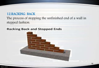12.RACKING BACK
The process of stopping the unfinished end of a wall in
stepped fashion.
16
 