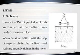 1.LEWIS
A. Pin Lewis:-
It consist of Pair of pointed steel rods
are inserted into the inclined holes
made in the stone-block.
When the stone is lifted with the help
of rope or chain ,the inclined steel
rods are strongly tighten in the holes.
74
 