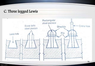 C. Three legged Lewis
76
 