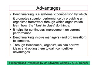 Advantages
• Benchmarking is a systematic comparison by which
it promotes superior performance by providing an
organized framework through which organization
learn how the “ best in class” do things.
• It helps for continuous improvement on current
performance
• Benchmarking inspire managers (and organization)
to compete.
• Through Benchmark, organization can borrow
ideas and opting them to gain competitive
advantages.
Prepared and Presented by Dr. Shyamal Gomes // XISS-Ranchi
 