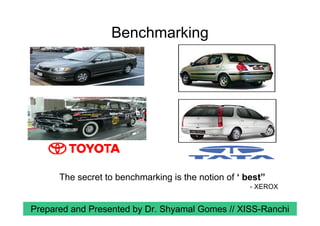 Benchmarking
The secret to benchmarking is the notion of ‘ best”
- XEROX
Prepared and Presented by Dr. Shyamal Gomes // XISS-Ranchi
 