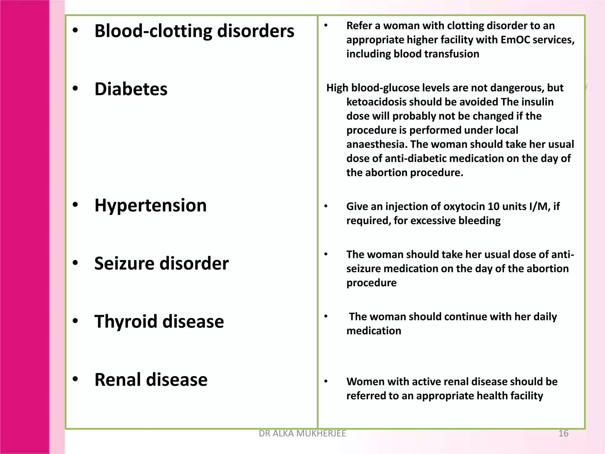• Blood-clotting disorders
• Diabetes
• Hypertension
• Seizure disorder
• Thyroid disease
• Renal disease
• Refer a woman with clotting disorder to an
appropriate higher facility with EmOC services,
including blood transfusion
High blood-glucose levels are not dangerous, but
ketoacidosis should be avoided The insulin
dose will probably not be changed if the
procedure is performed under local
anaesthesia. The woman should take her usual
dose of anti-diabetic medication on the day of
the abortion procedure.
• Give an injection of oxytocin 10 units I/M, if
required, for excessive bleeding
• The woman should take her usual dose of anti-
seizure medication on the day of the abortion
procedure
• The woman should continue with her daily
medication
• Women with active renal disease should be
referred to an appropriate health facility
DR ALKA MUKHERJEE 16
 