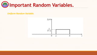 Important Random Variables.
Uniform Random Variable.
 