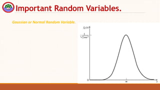 Important Random Variables.
Gaussian or Normal Random Variable.
 