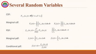 Several Random Variables
CDF:
Marginal cdf:
PDF:
Marginal pdf:
Conditional pdf:
 
y
Y
x
X
y
x
F Y
X 

 ,
)
,
(
, P
)
,
(
)
,
( ,
2
, y
x
F
y
x
y
x
f Y
X
Y
X



 1
)
,
(
, 
 






dv
du
v
u
f Y
X
 


 


x
Y
X
X dv
du
v
u
f
x
F )
,
(
)
( ,




 du
y
u
f
y
f Y
X
Y )
,
(
)
( ,




 dv
v
x
f
x
f Y
X
X )
,
(
)
( ,
 


 


y
Y
X
Y dv
du
v
u
f
y
F )
,
(
)
( ,
)
(
)
,
(
)
|
( ,
x
f
y
x
f
x
y
f
X
Y
X
Y 
 