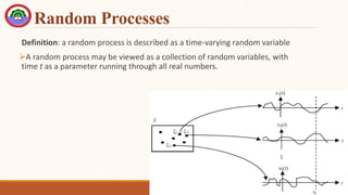 Random Processes
Definition: a random process is described as a time-varying random variable
A random process may be viewed as a collection of random variables, with
time t as a parameter running through all real numbers.
 