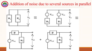 Addition of noise due to several sources in parallel
 