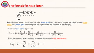 Friis formula for noise factor
Friis's formula is used to calculate the total noise factor of a cascade of stages, each with its own noise
factor and power gain (assuming that the impedances are matched at each stage).
The total noise factor is given as
Friis's formula can be equivalently expressed in terms of noise temperature
 