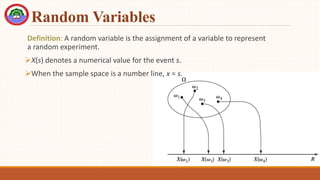 Random Variables
Definition: A random variable is the assignment of a variable to represent
a random experiment.
X(s) denotes a numerical value for the event s.
When the sample space is a number line, x = s.
 