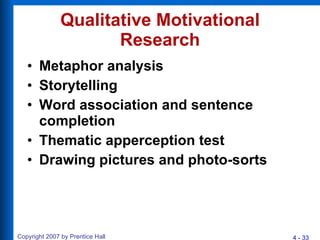 Qualitative Motivational Research Metaphor analysis Storytelling Word association and sentence completion Thematic apperception test Drawing pictures and photo-sorts 