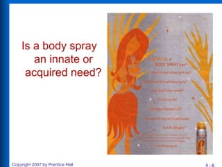 Is a body spray an innate or acquired need? 