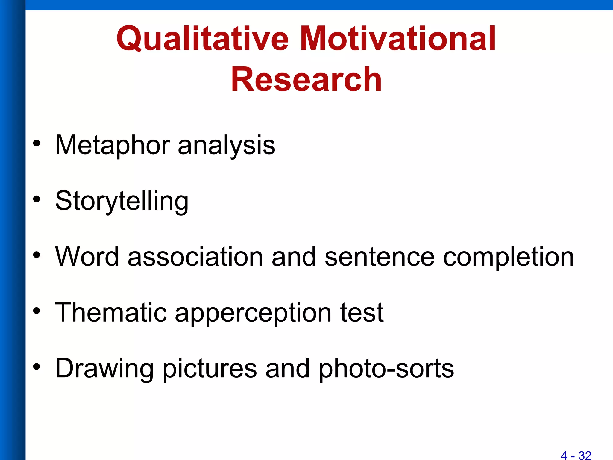 4 - 32
Qualitative Motivational
Research
• Metaphor analysis
• Storytelling
• Word association and sentence completion
• Thematic apperception test
• Drawing pictures and photo-sorts
 
