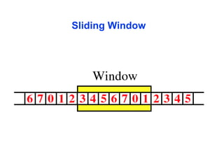 Sliding Window
 
