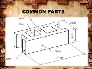 COMMON PARTS
4
 