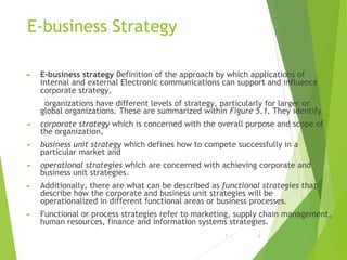 E-business Strategy
► E-business strategy Definition of the approach by which applications of
internal and external Electr...