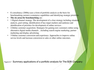 Figure 5.7 Summary applications of a portfolio analysis for The B2B Company
• E-consultancy (2008a) uses a form of portfol...