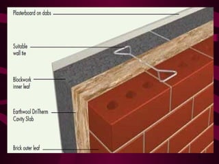 Caviwall Casing Chapter 4 (e) cavity walls | PPT