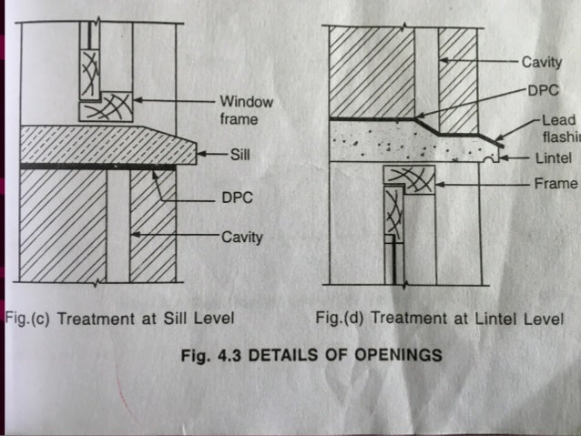 Chapter 4 E Cavity Walls