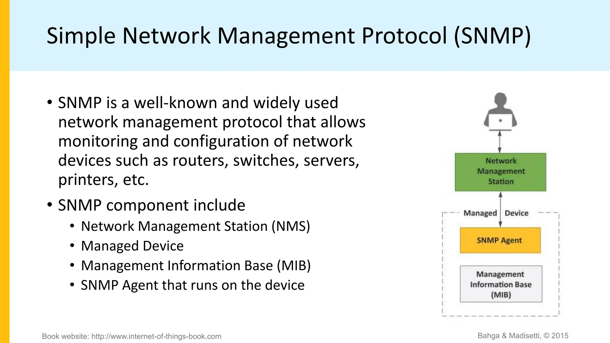 Simple Network Management Protocol (SNMP)
• SNMP is a well-known and widely used
network management protocol that allows
monitoring and configuration of network
devices such as routers, switches, servers,
printers, etc.
• SNMP component include
• Network Management Station (NMS)
• Managed Device
• Management Information Base (MIB)
• SNMP Agent that runs on the device
Bahga & Madisetti, © 2015
Book website: http://www.internet-of-things-book.com
 