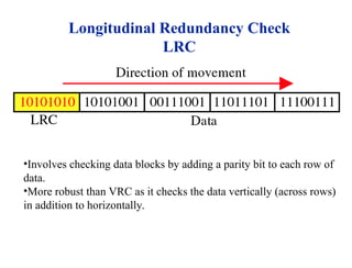 Longitudinal Redundancy Check
LRC
•Involves checking data blocks by adding a parity bit to each row of
data.
•More robust than VRC as it checks the data vertically (across rows)
in addition to horizontally.
 