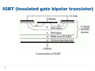 IGBT (Insulated gate bipolar transistor)
Construction of IGBT
 