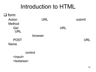 10
Introduction to HTML
 form
Action URL submit
Method
Get URL
URL
browser
POST URL
Name
control
<input>
<textarea>
 
