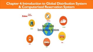 Chapter 4:Introduction to Global Distribution System
& Computerized Reservation System
 