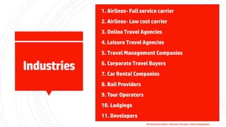 Industries
▪ 1. Airlines- Full service carrier
▪ 2. Airlines- Low cost carrier
▪ 3. Online Travel Agencies
▪ 4. Leisure Travel Agencies
▪ 5. Travel Management Companies
▪ 6. Corporate Travel Buyers
▪ 7. Car Rental Companies
▪ 8. Rail Providers
▪ 9. Tour Operators
▪ 10. Lodgings
▪ 11. Developers
Md Shaifullar Rabbi, Assistant Manager, Sabre Bangladesh
 