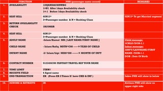 FUNCTION PNR (passenger name record) REMARKS
1. AVAILABILITY 120JANDACSIN¥BG
1¤¥1 After 1days Availability check
1¤-1 Before 1days Availability check
2. SEAT SELL 02N13*
2=Passenger number & N = Booking Class
02N13* To get Married segment
3. RETURN AVAILABILITY
CHECK 1R25MAR
4. SEAT SELL 02N13*
2=Passenger number & N = Booking Class
5. ADULT NAME
CHILD NAME
INFANT NAME
-Islam/Kamal MR [ LAST NAME/FIRST NAME ]
- Islam/Rafiq MSTR*C08 -----→ YEAR OF CHILD
-I/ Islam/Lipi MISS*I08 -------→ MONTH OF INFT
Child message:
3CHLD/DOB-2.1
Infant message:
3INFT/LASTNAME/FIRST
NAME /DOB-1.1
DOB : Date Of Birth
6. CONTACT NUMBER 9123456789 FANTASY TRAVEL REFYOUR NAME
7. TIME LIMIT 7TAW/
8. RECEIVE FIELD 6 Agent name
9. END TRANSACTION ER (Press ER 2 Times If have CHD & INF ) Sabre PNR will show in below
10. IGNORE & RETRIEVE IR Airlines PNR will show on
upper right side
 